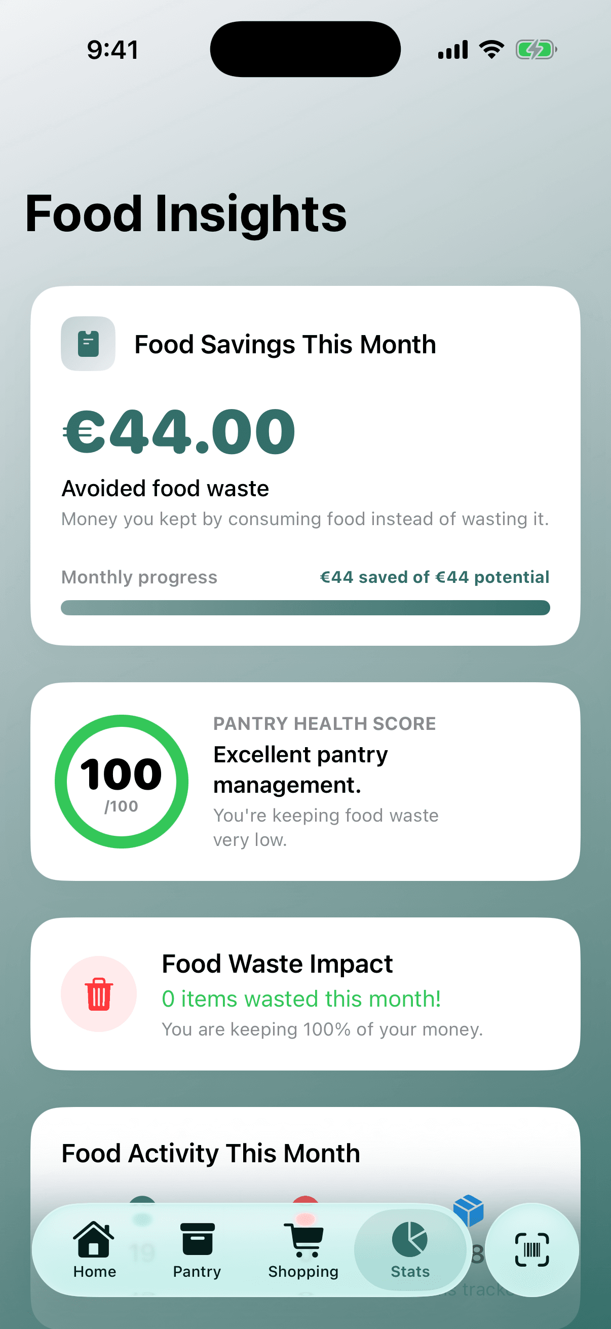 Statistiques Mensuelles